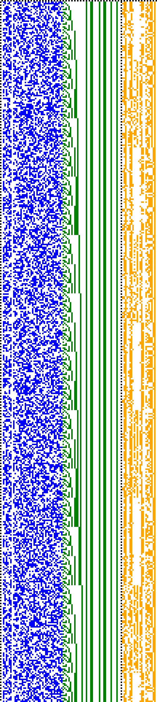 Bild: Logdateigrafik