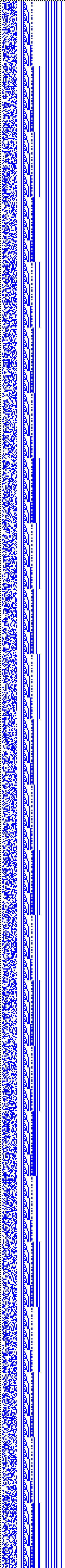 Bild: Logdateigrafik