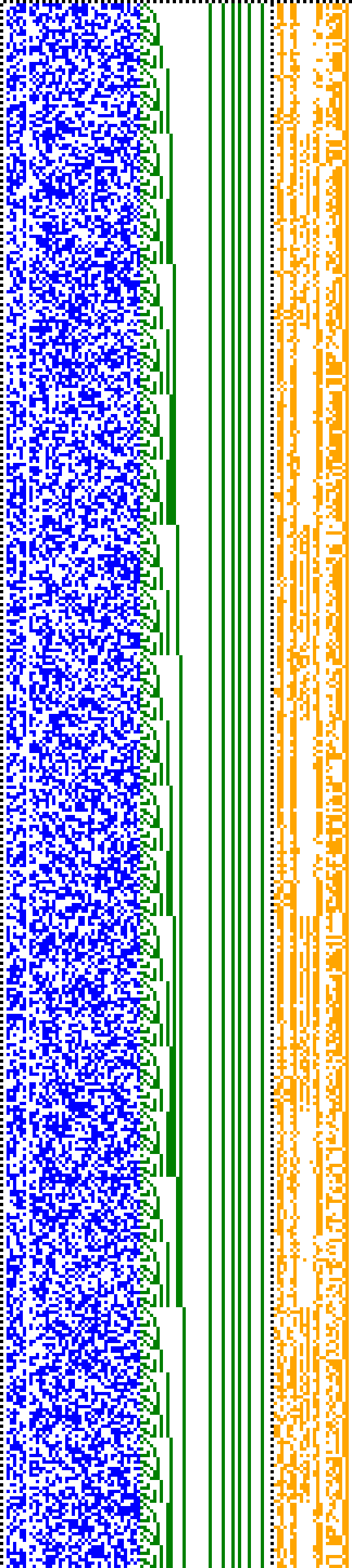 Bild: Logdateigrafik