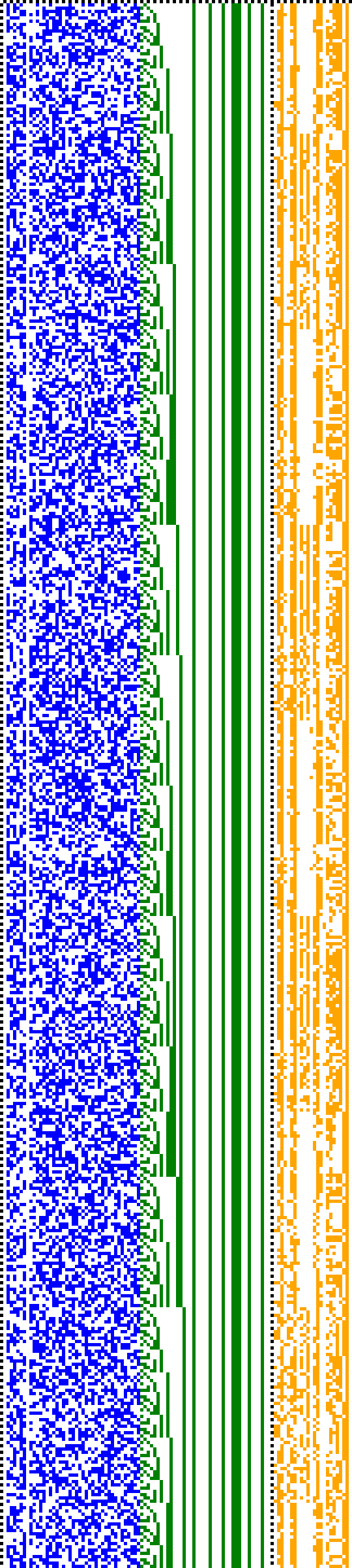 Bild: Logdateigrafik