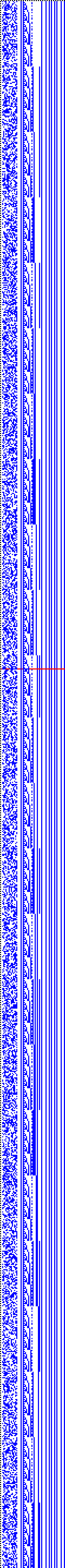 Bild: Logdateigrafik