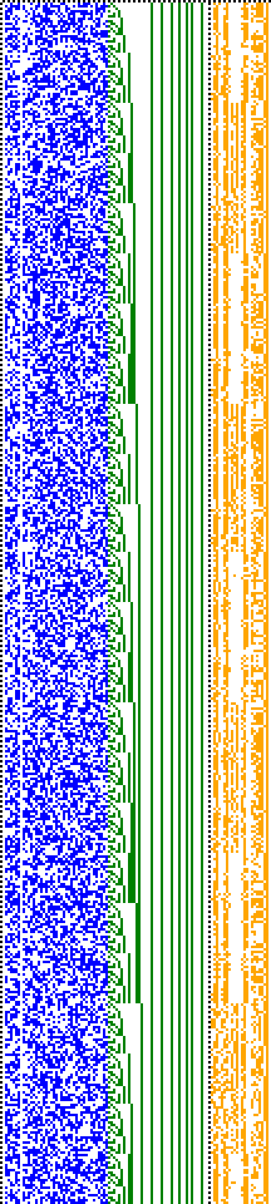 Bild: Logdateigrafik