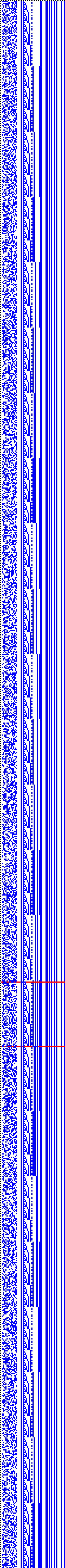 Bild: Logdateigrafik