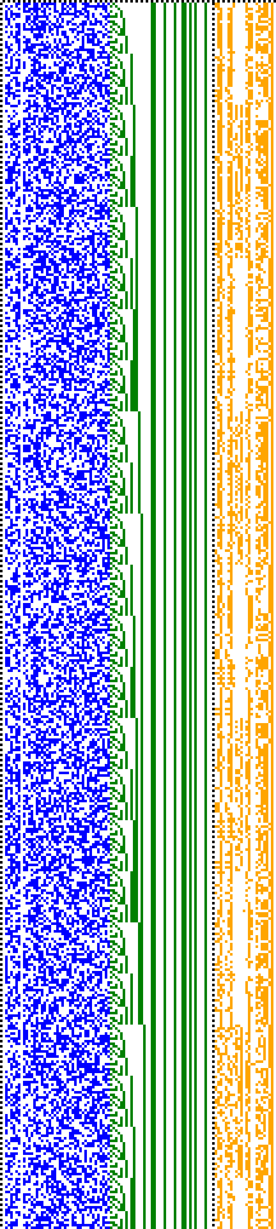 Bild: Logdateigrafik