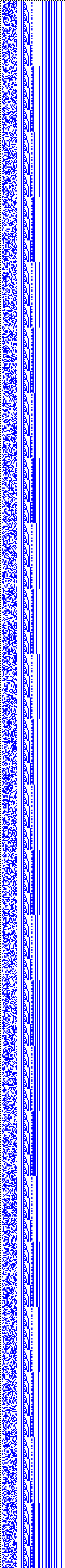 Bild: Logdateigrafik