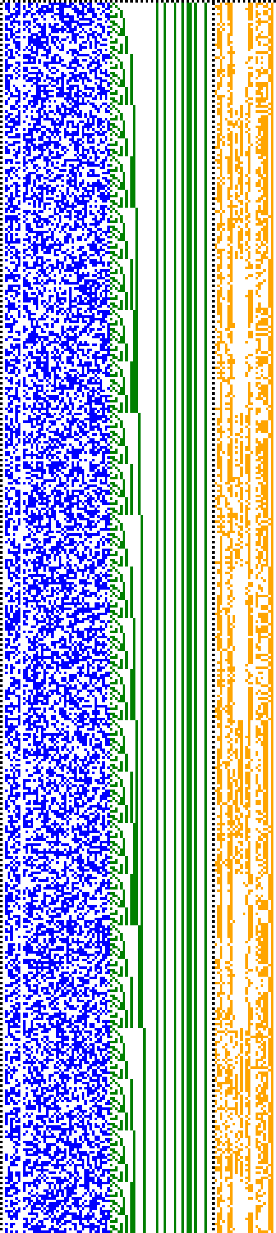 Bild: Logdateigrafik
