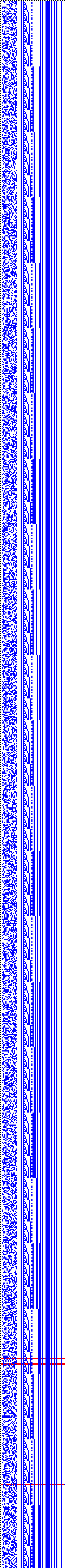 Bild: Logdateigrafik