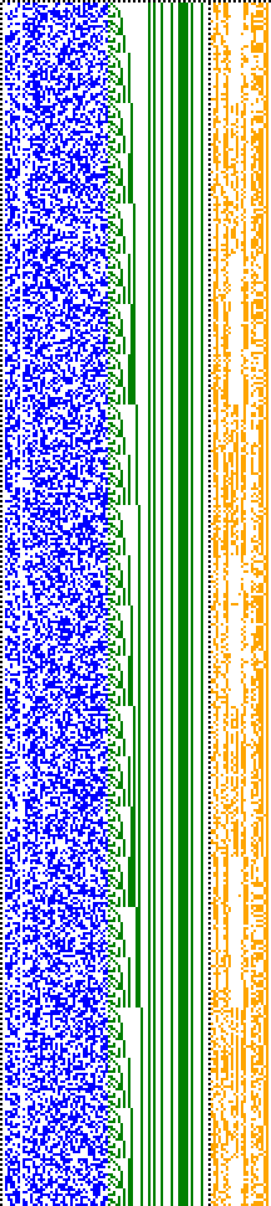 Bild: Logdateigrafik