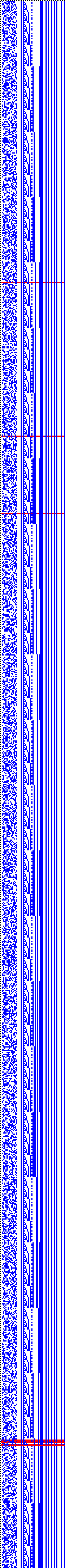 Bild: Logdateigrafik