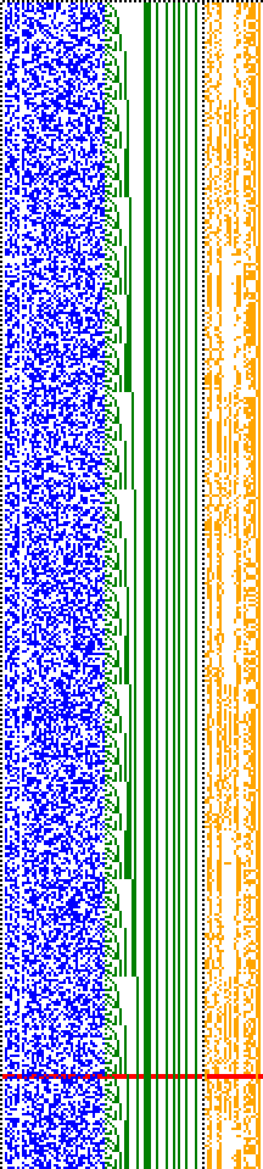 Bild: Logdateigrafik