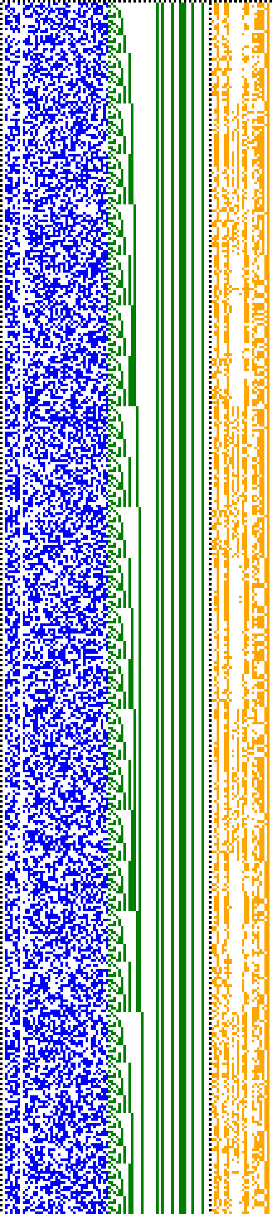 Bild: Logdateigrafik