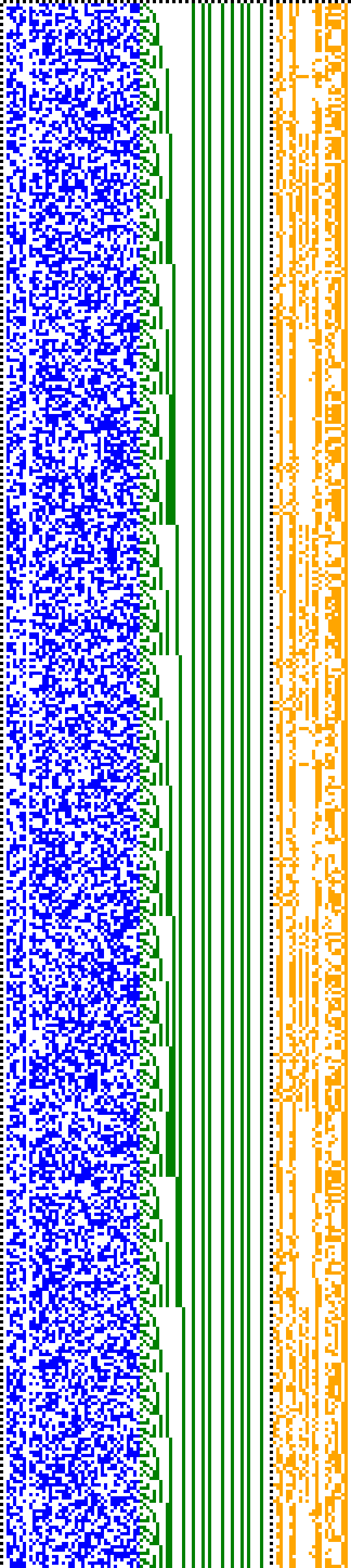 Bild: Logdateigrafik