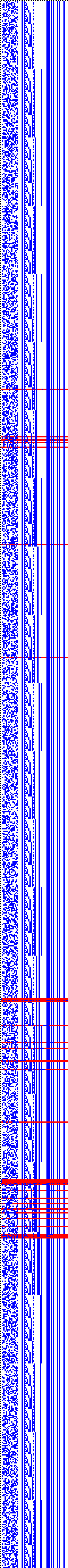 Bild: Logdateigrafik