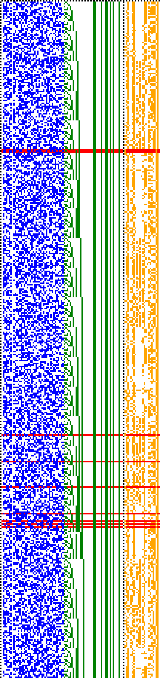 Bild: Logdateigrafik