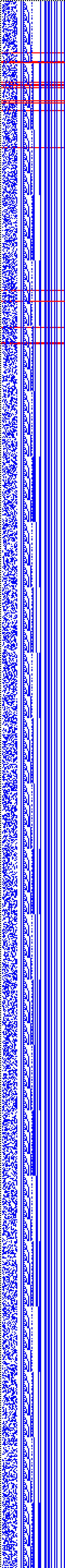 Bild: Logdateigrafik