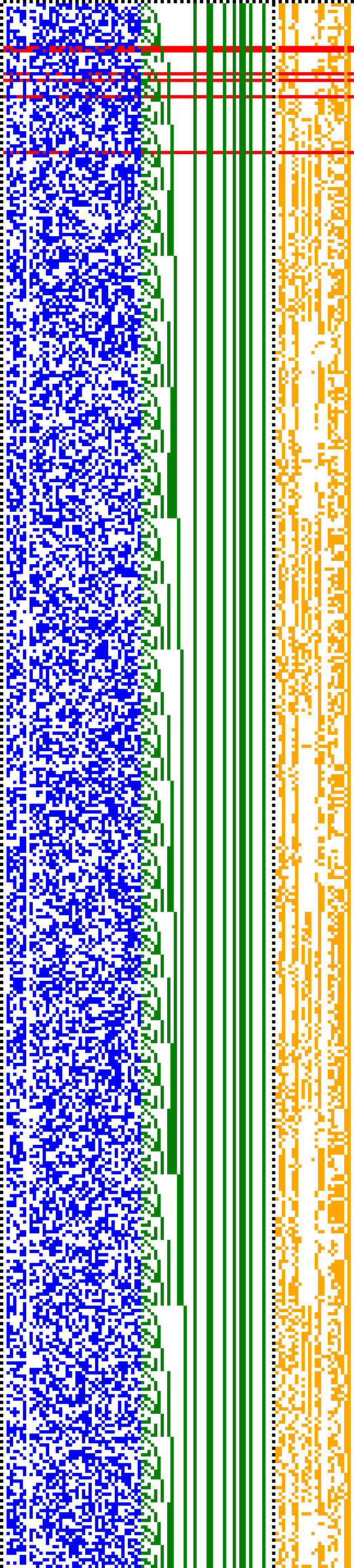 Bild: Logdateigrafik