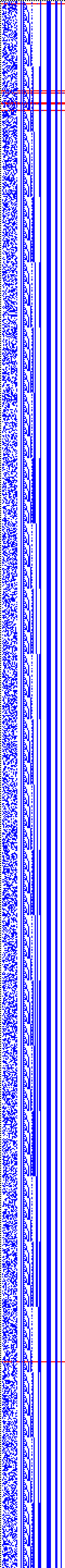 Bild: Logdateigrafik