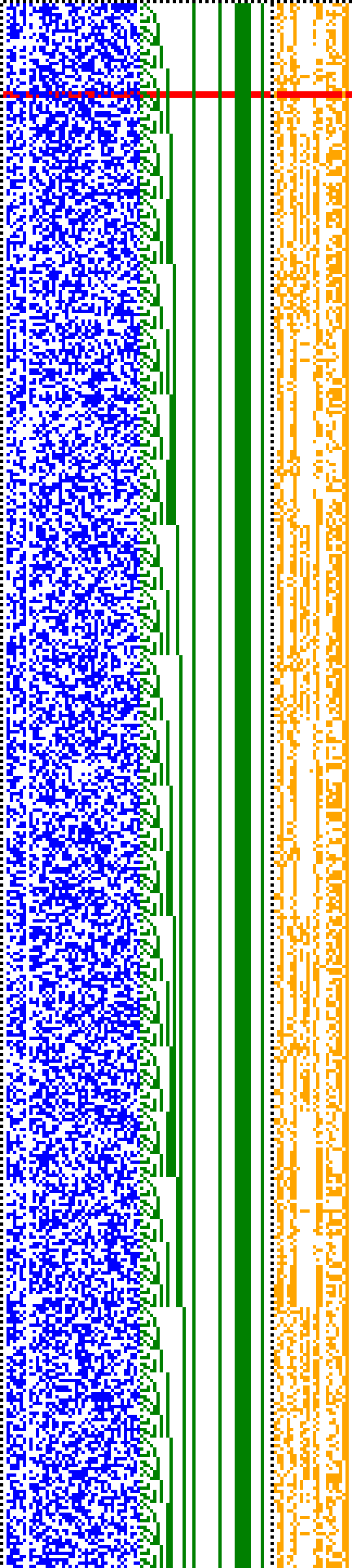 Bild: Logdateigrafik