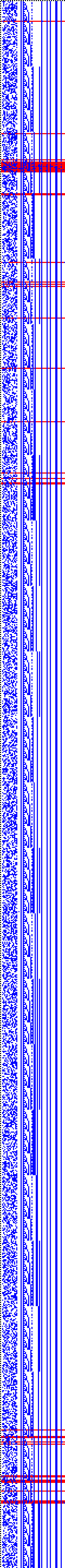 Bild: Logdateigrafik