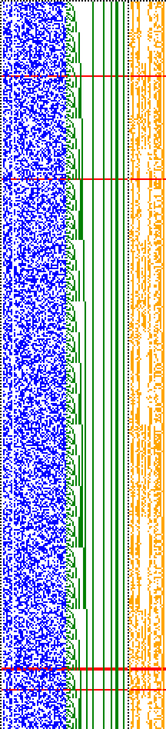 Bild: Logdateigrafik