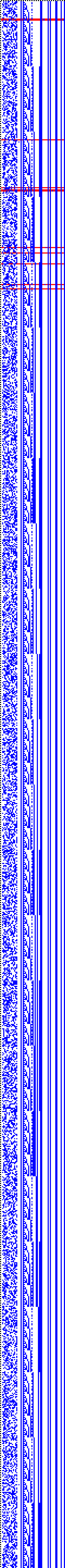 Bild: Logdateigrafik