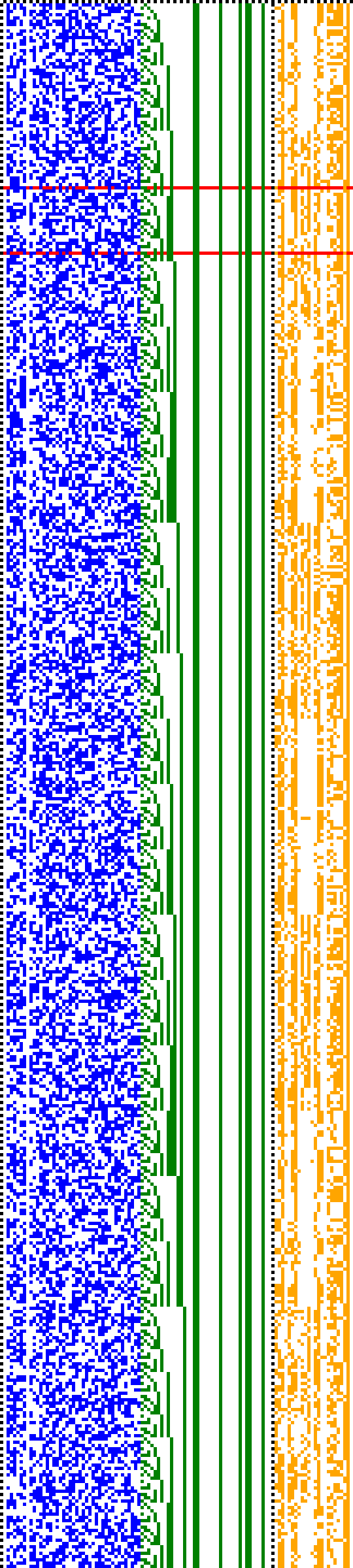 Bild: Logdateigrafik
