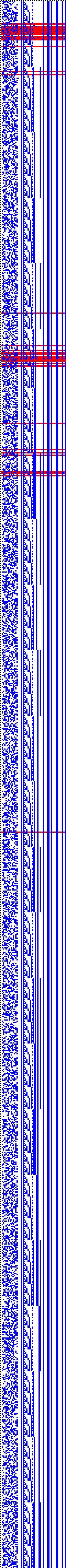 Bild: Logdateigrafik