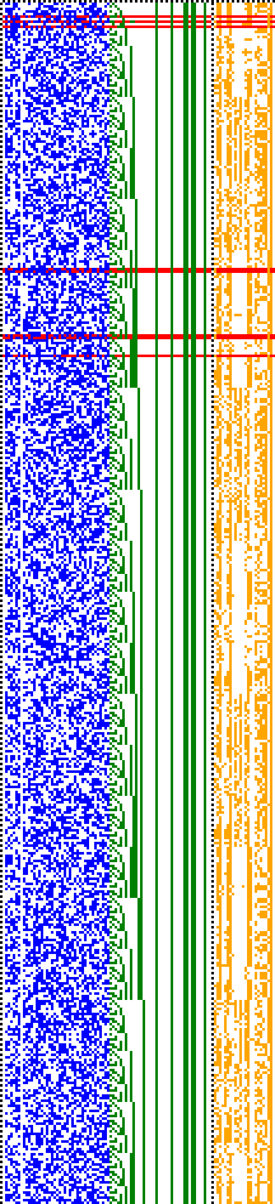 Bild: Logdateigrafik