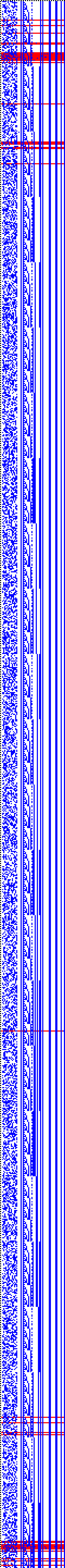Bild: Logdateigrafik