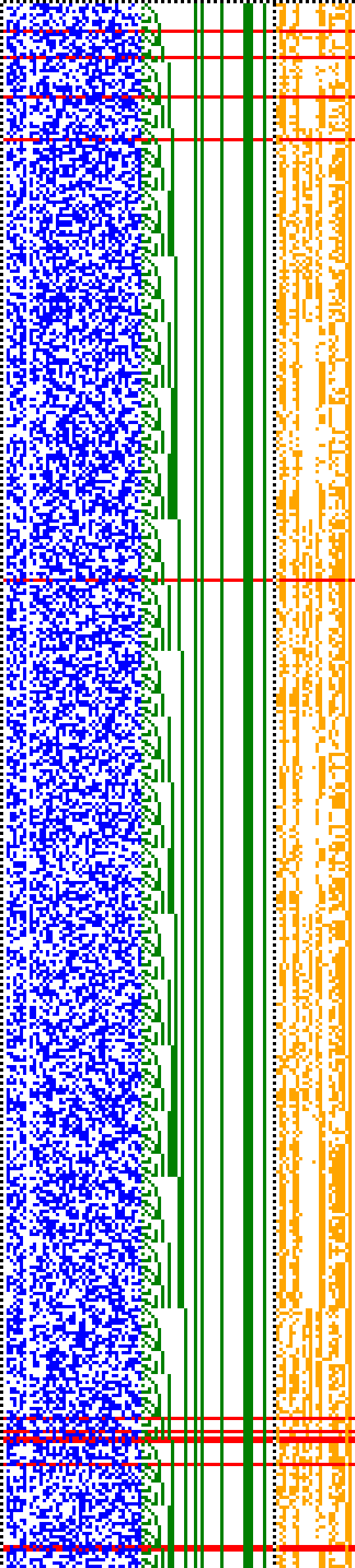 Bild: Logdateigrafik
