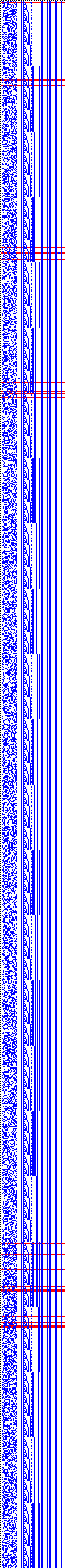 Bild: Logdateigrafik
