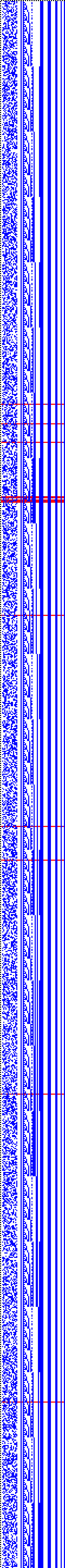 Bild: Logdateigrafik