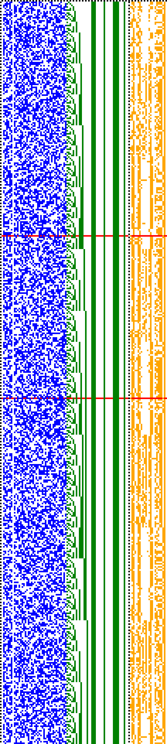 Bild: Logdateigrafik