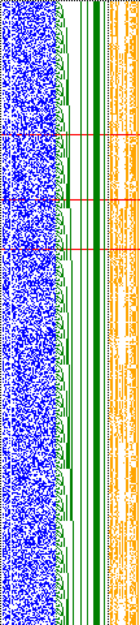 Bild: Logdateigrafik