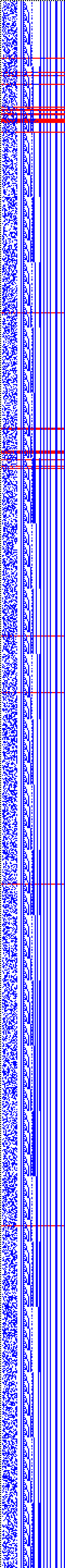 Bild: Logdateigrafik