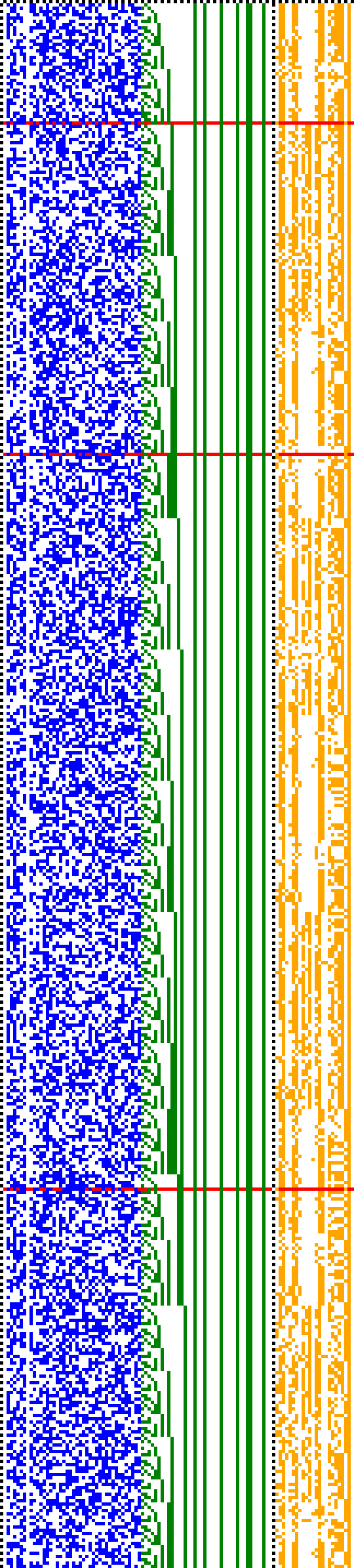 Bild: Logdateigrafik