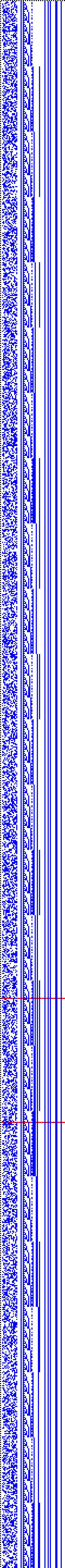 Bild: Logdateigrafik