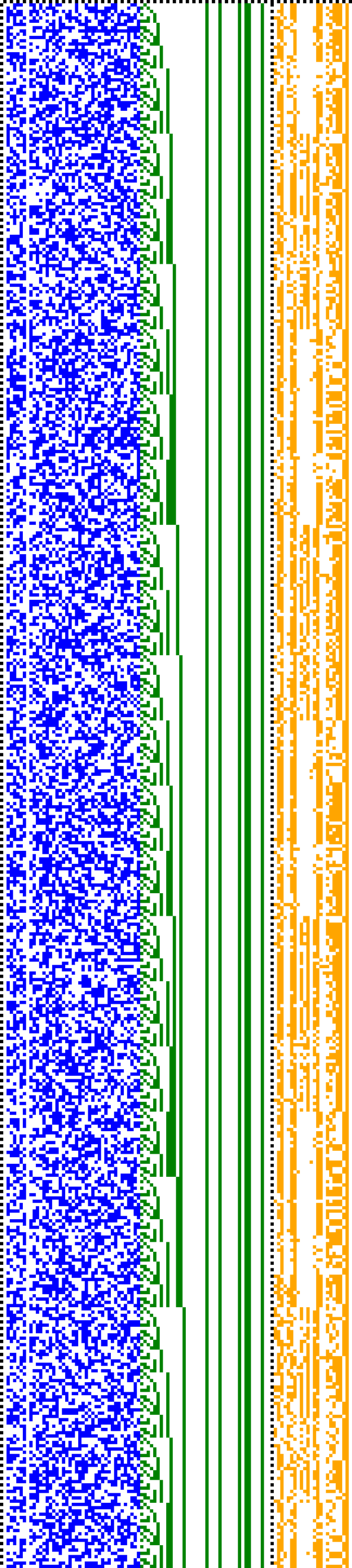 Bild: Logdateigrafik