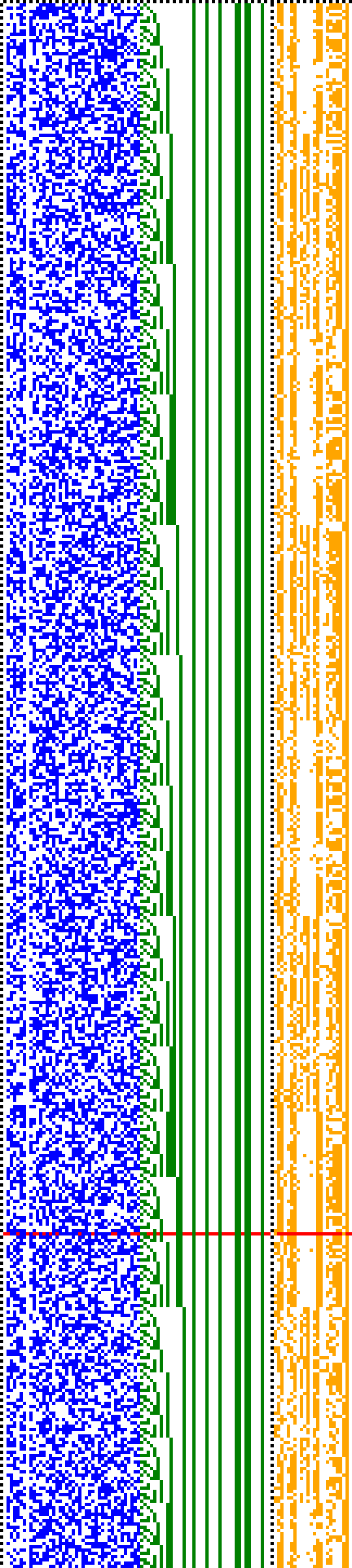 Bild: Logdateigrafik