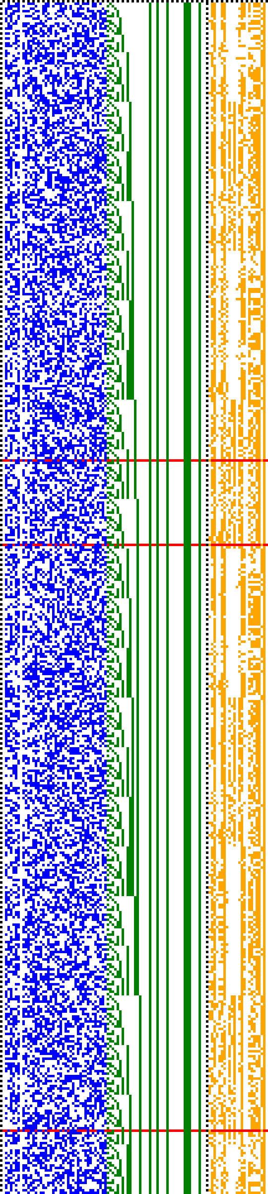 Bild: Logdateigrafik