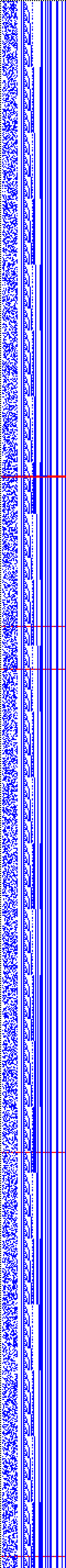 Bild: Logdateigrafik