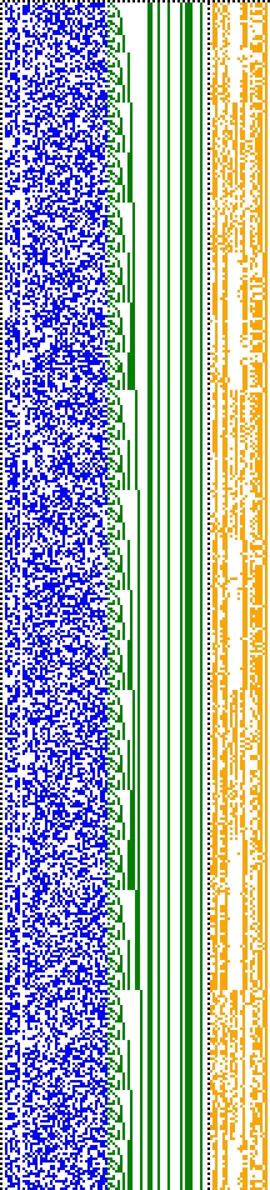 Bild: Logdateigrafik