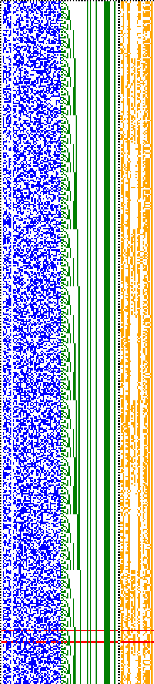 Bild: Logdateigrafik