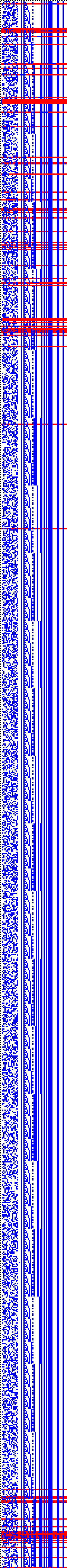 Bild: Logdateigrafik
