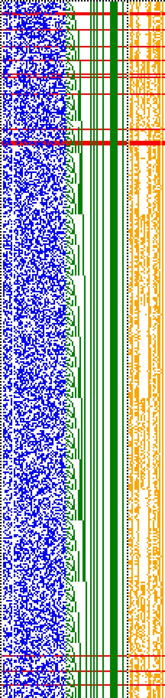 Bild: Logdateigrafik