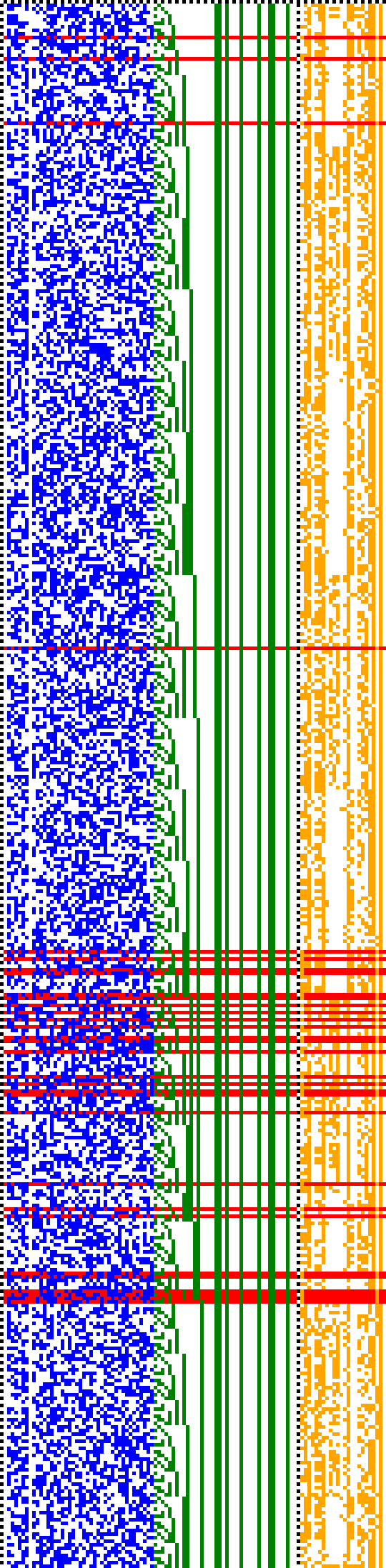 Bild: Logdateigrafik