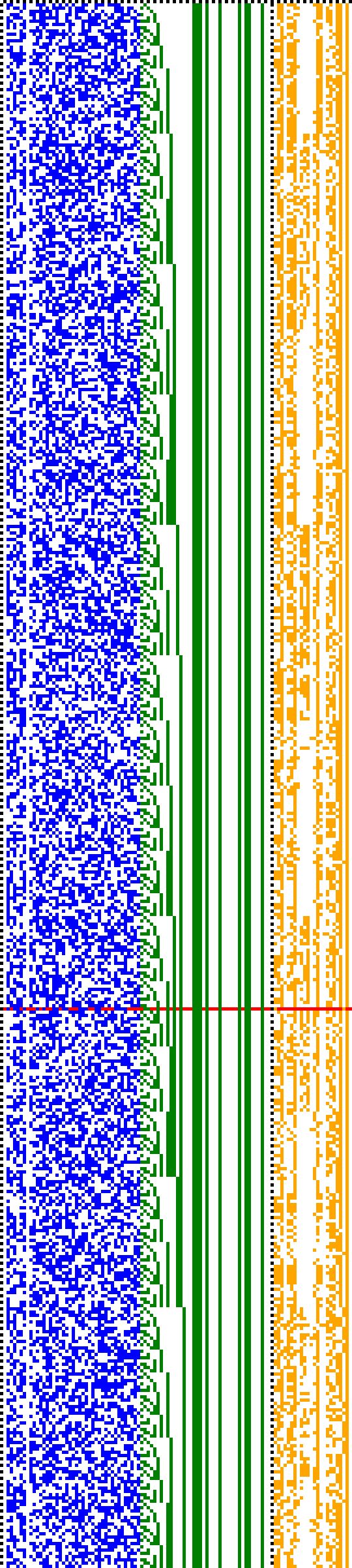 Bild: Logdateigrafik