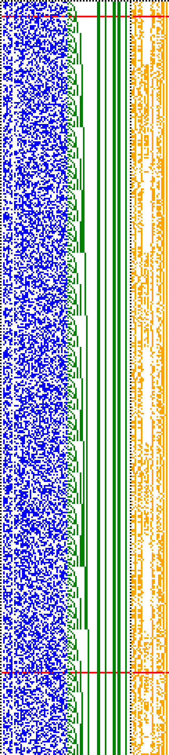 Bild: Logdateigrafik