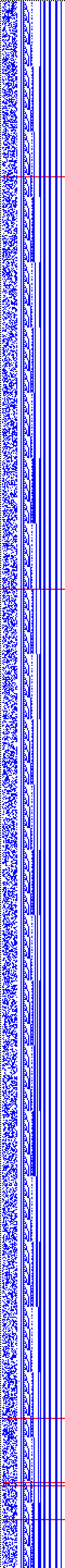 Bild: Logdateigrafik