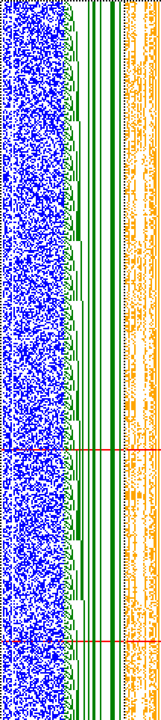 Bild: Logdateigrafik